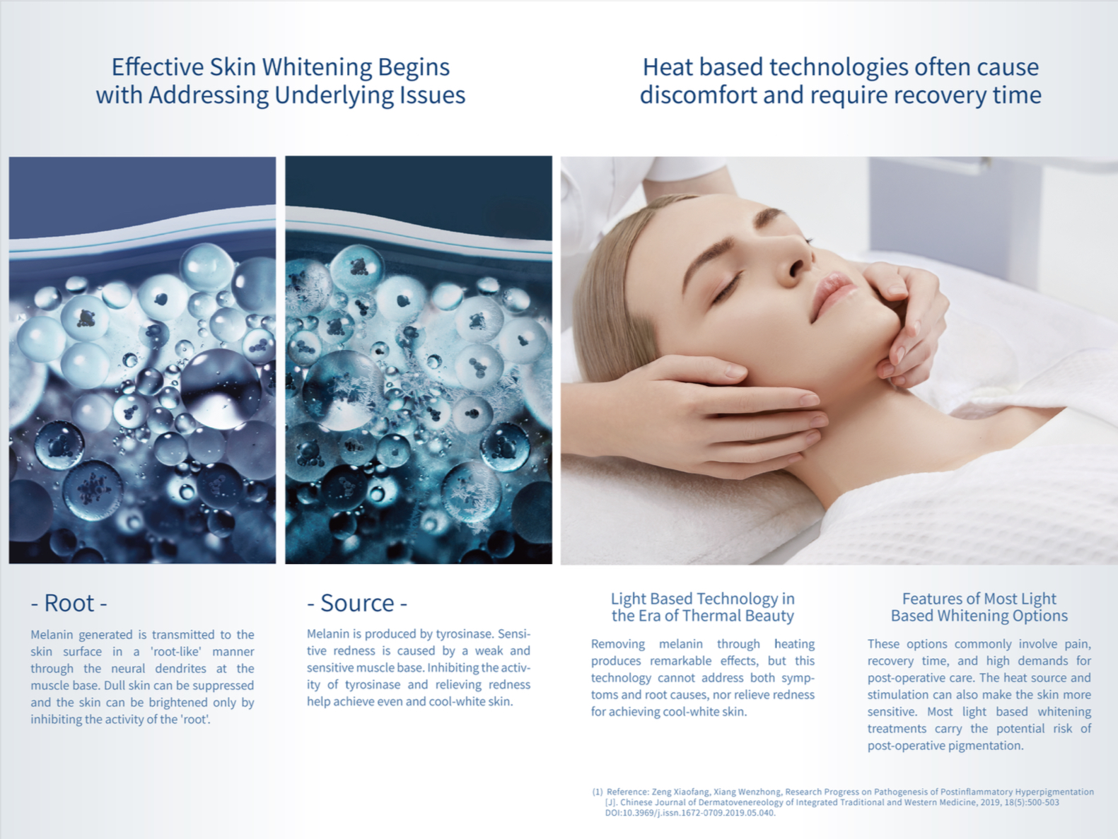 Glacial Spa