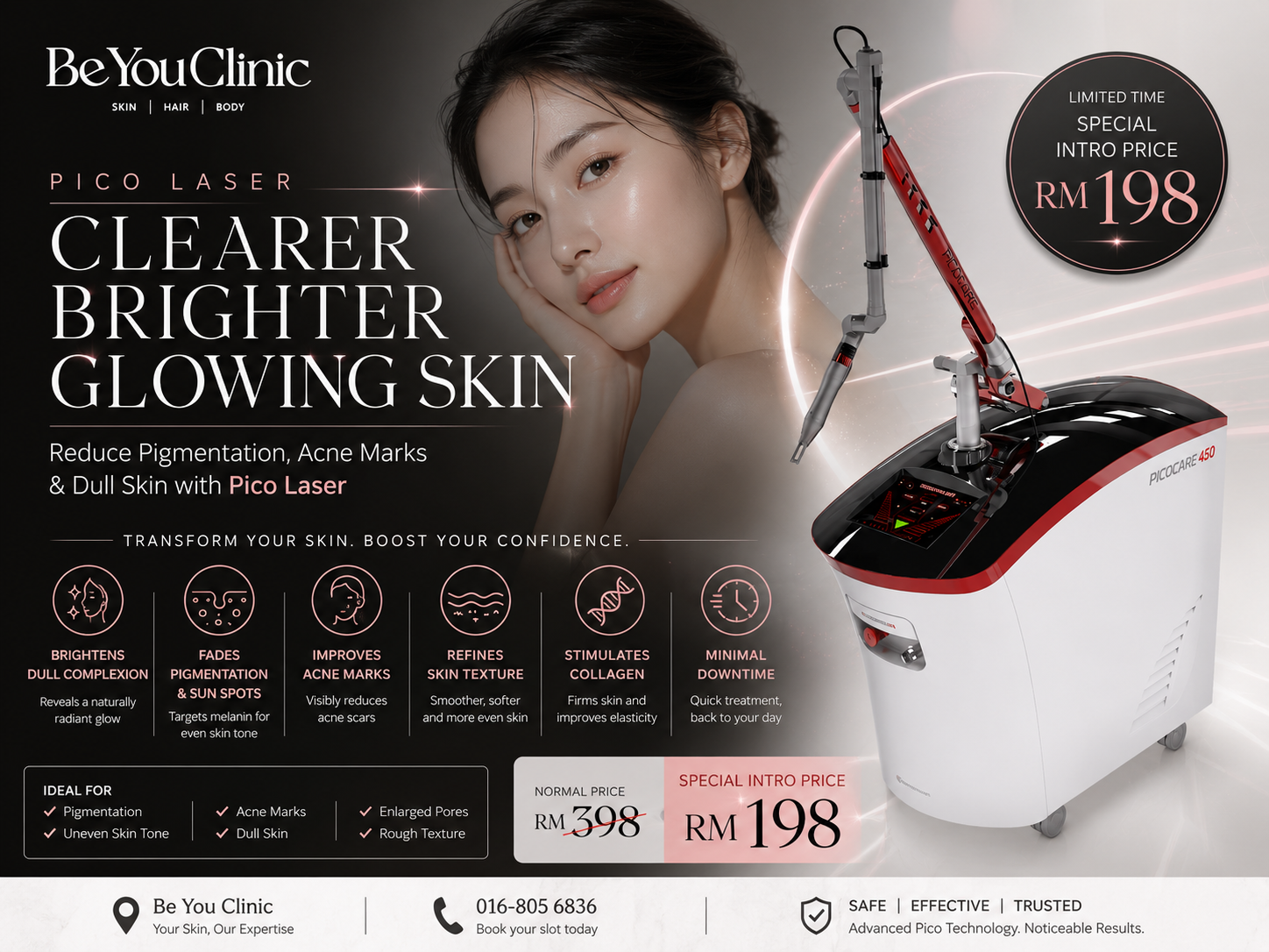 Clearer Brighter Glowing Pico Laser