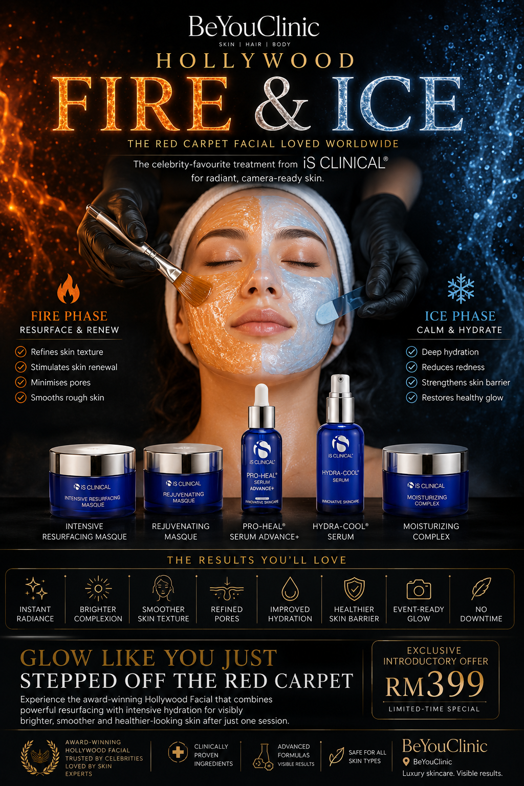 iS Clinical Fire & Ice Facial