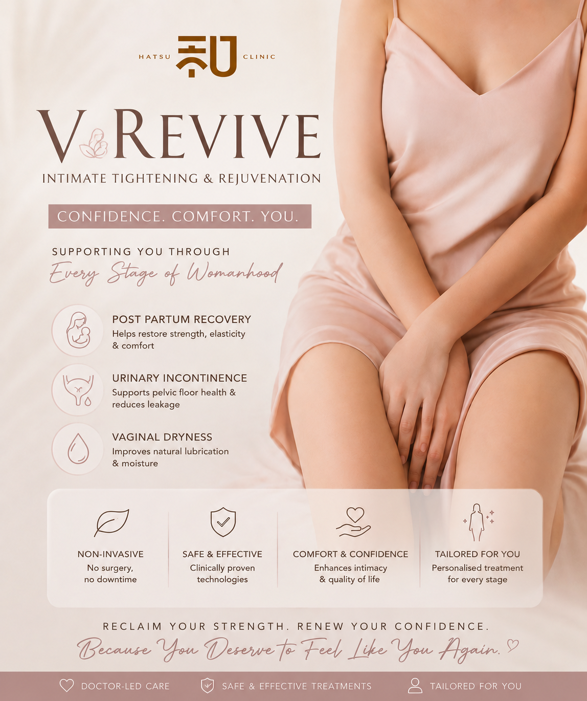 V-Revive, Combination of Radiofrequency Therapy and PRP