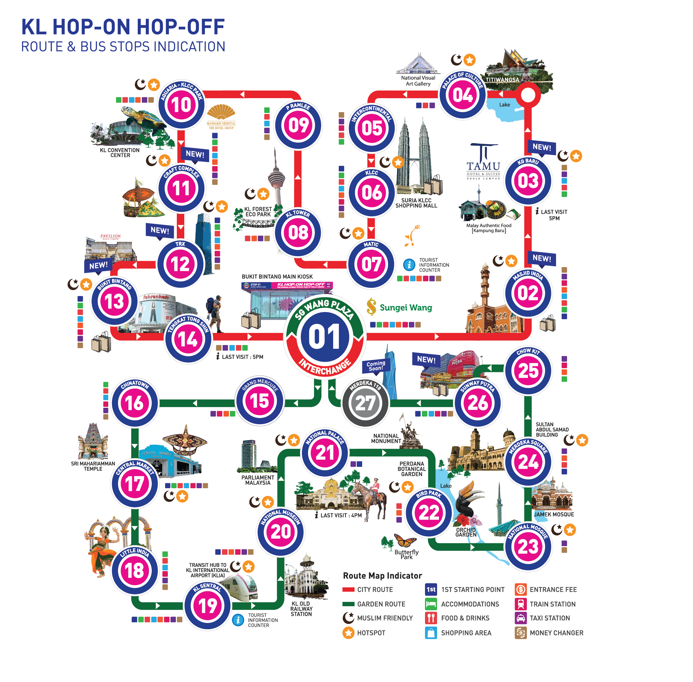 KL City Lights Tour - Day Tour